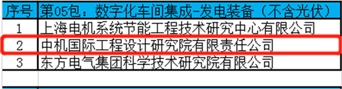 圖片關鍵詞
