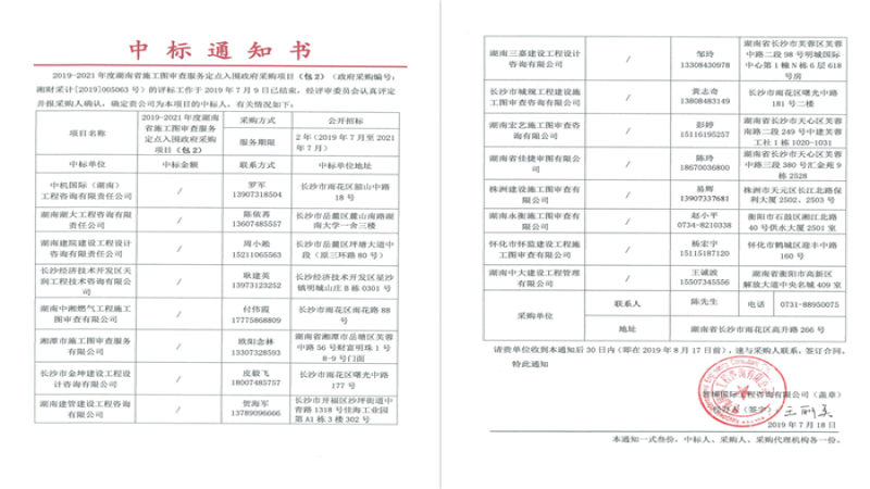 百舸爭流，奮楫者先——中機國際咨詢公司在審圖政府采購招標中取得佳績